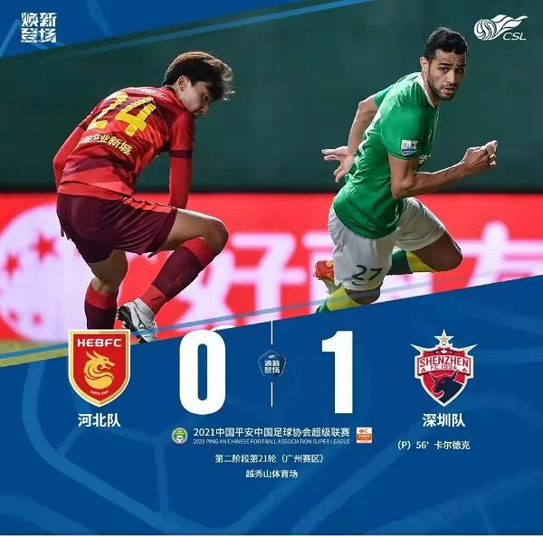 好消息！安德斯特赞助的深圳球队和广州球队在中超联赛创佳绩