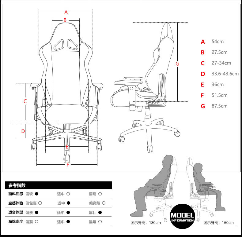 专业电竞椅-暗黑王座产品介绍图21