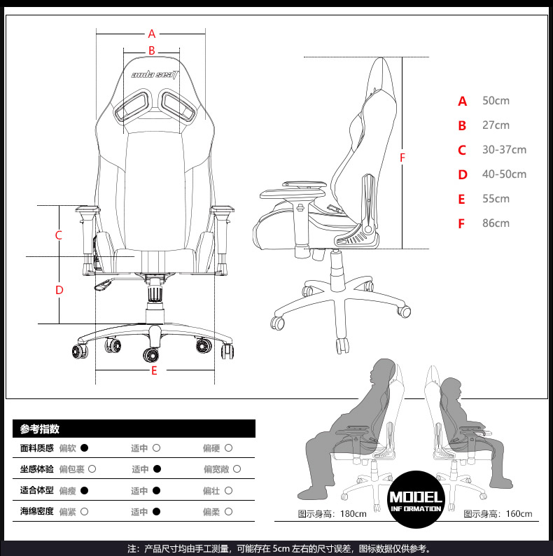 战队电竞椅-绝地王座产品介绍图12