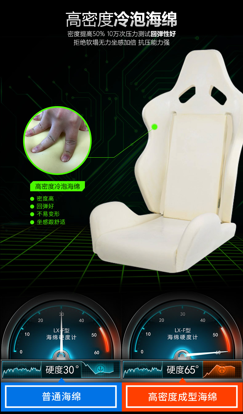战队电竞椅-无畏王座产品介绍图9