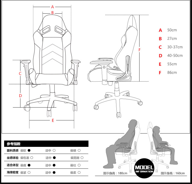 工学电竞椅-魔法王座产品介绍图16