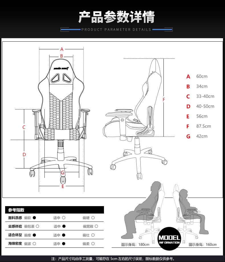 战队电竞椅-擎天王座产品介绍图15
