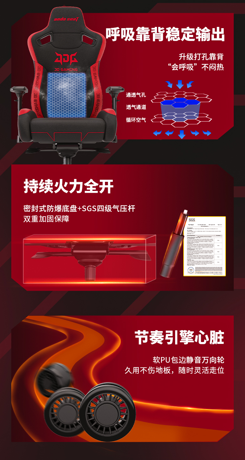JDG战队定制款电竞椅产品介绍图6
