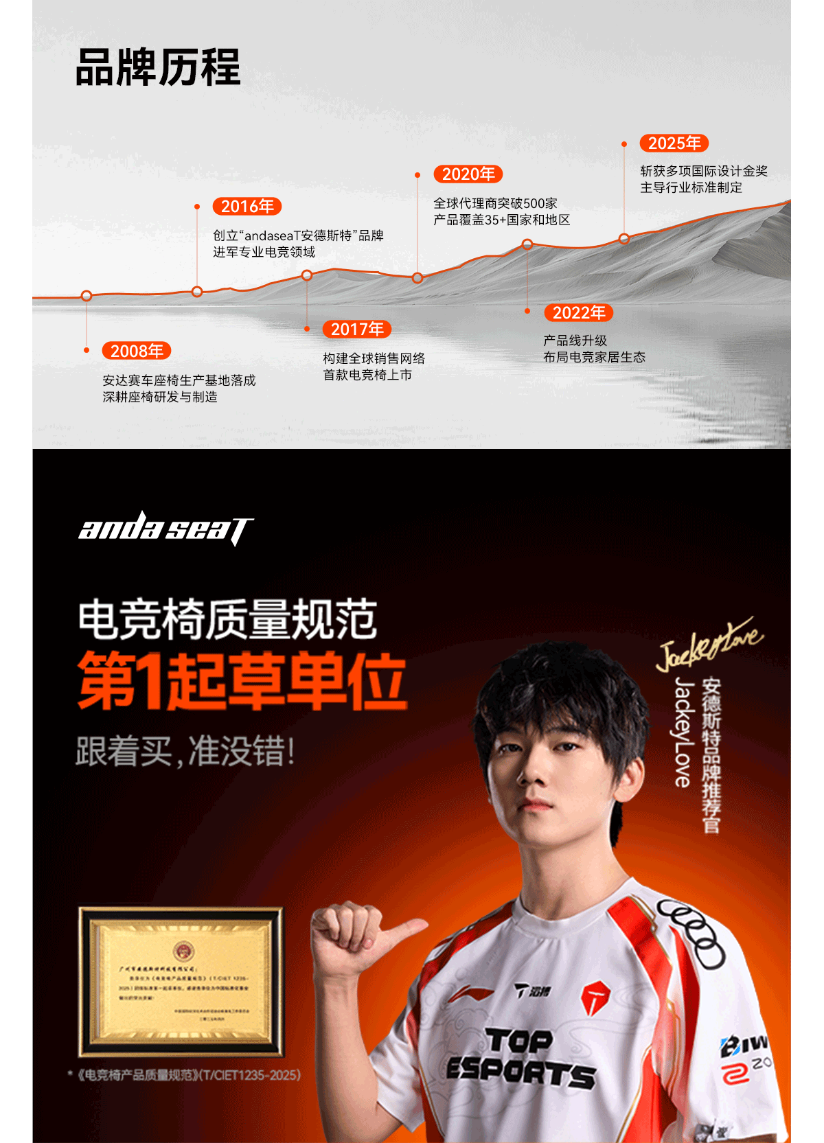 品牌故事2