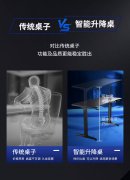 安德斯特未来战士|智能升降桌【诞生的缘由】